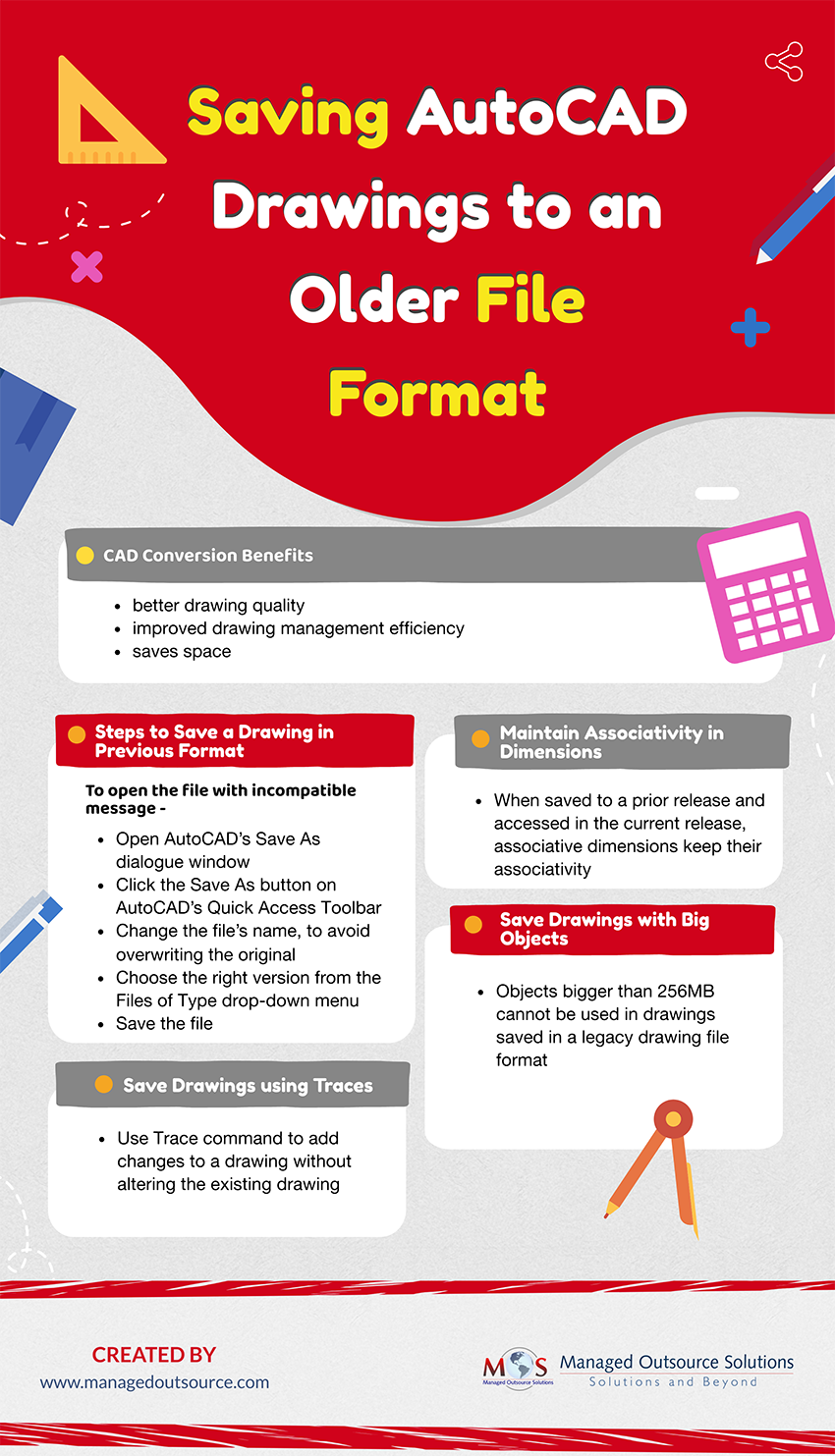 Saving AutoCAD Drawings to an Earlier File Format